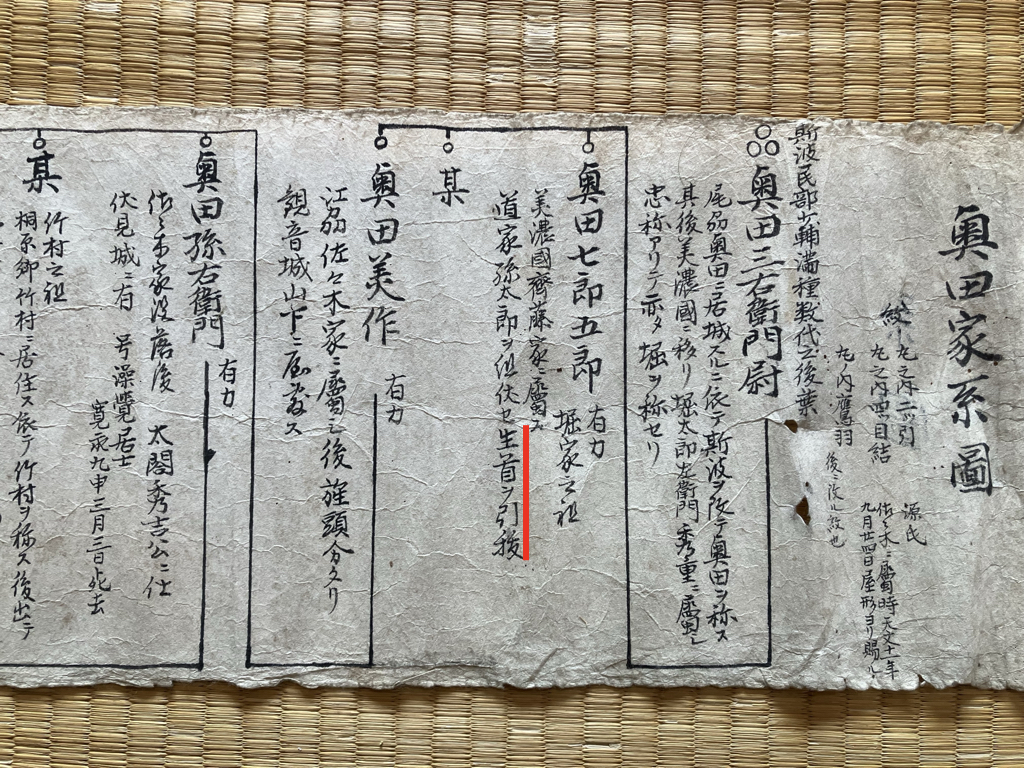 バックグラウンド①〜家柄〜 | やわら氣堂